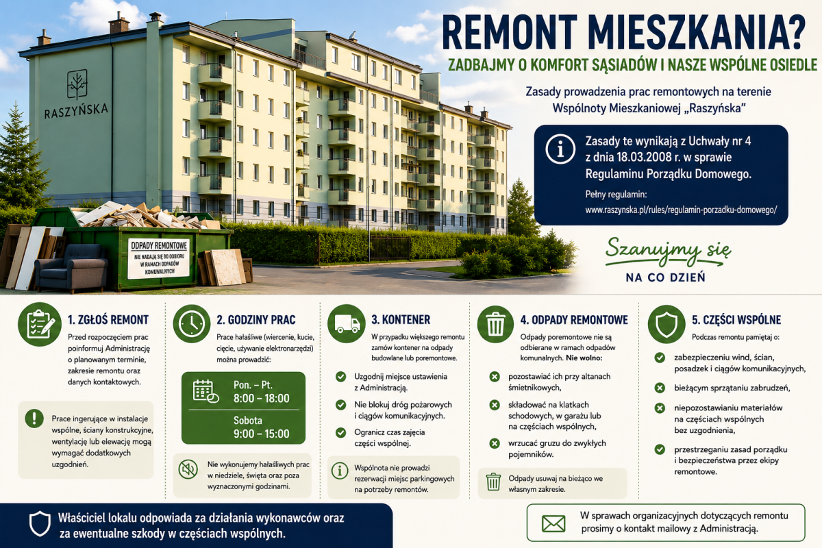 RaszynskaRemontHigh